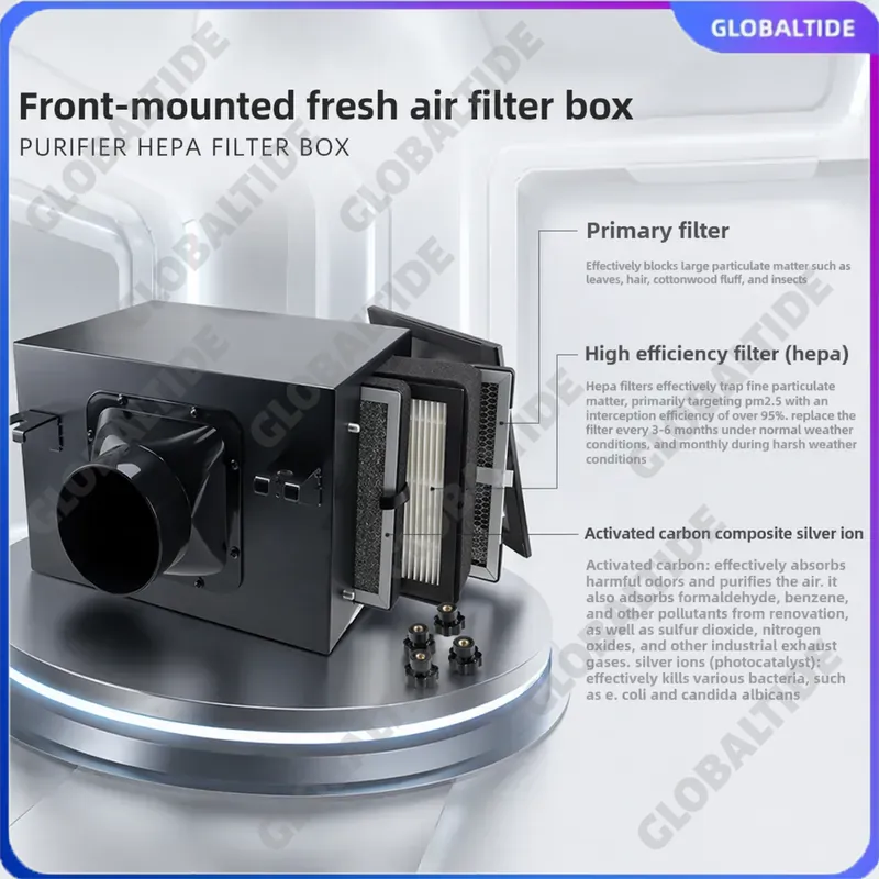 Carbon Filter Inline - Caixa de Filtro de Ar Fresco