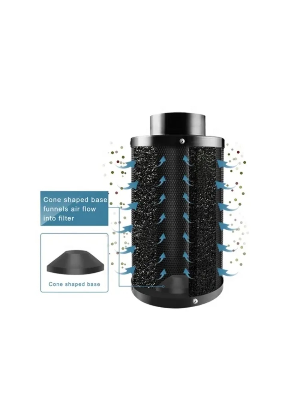 Filtros de carbono para ventil - Carbon Filter Inline avaliação e preço