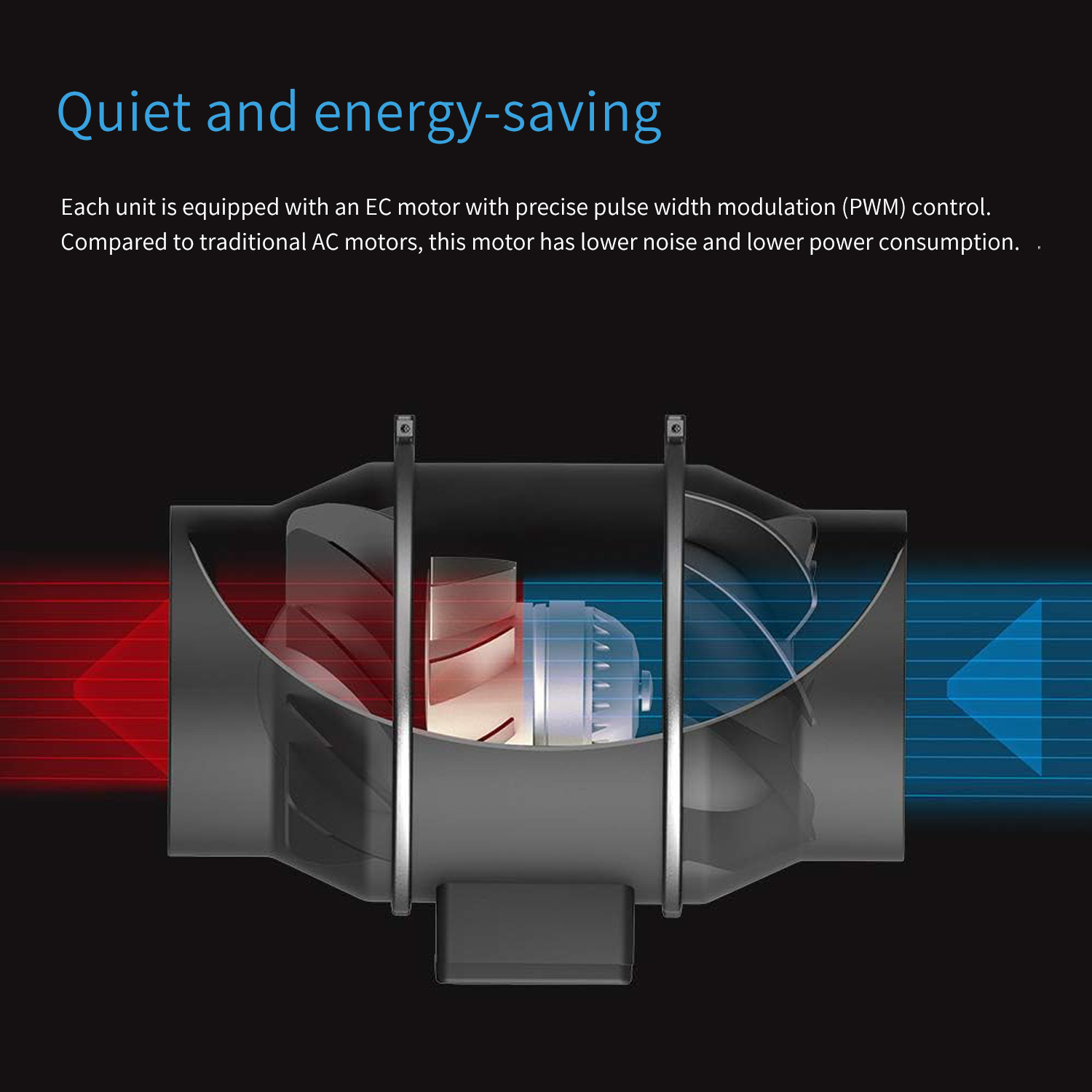 627hot 4 6 8 Polegada ventilad - Carbon Filter Inline avaliação e preço