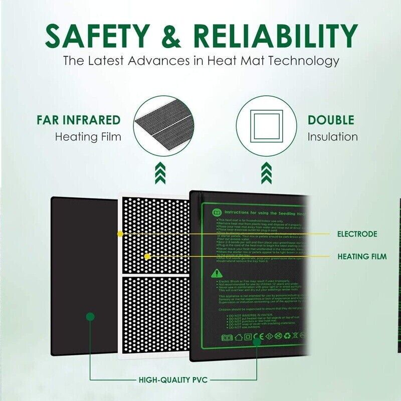 Lerway 21w esteira de aquecime - Seedling Heat Pad avaliação e preço