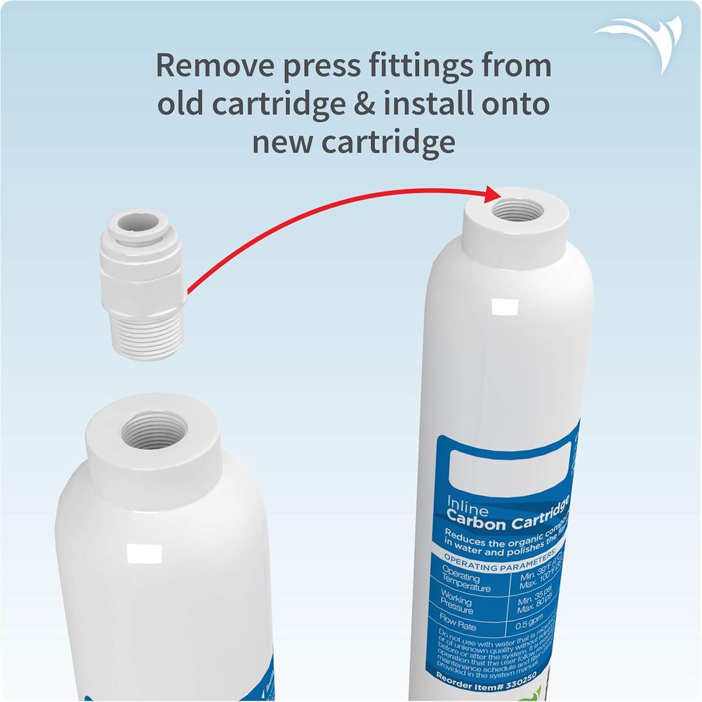 Cartucho de Substituição para  - Carbon Filter Inline avaliação e preço
