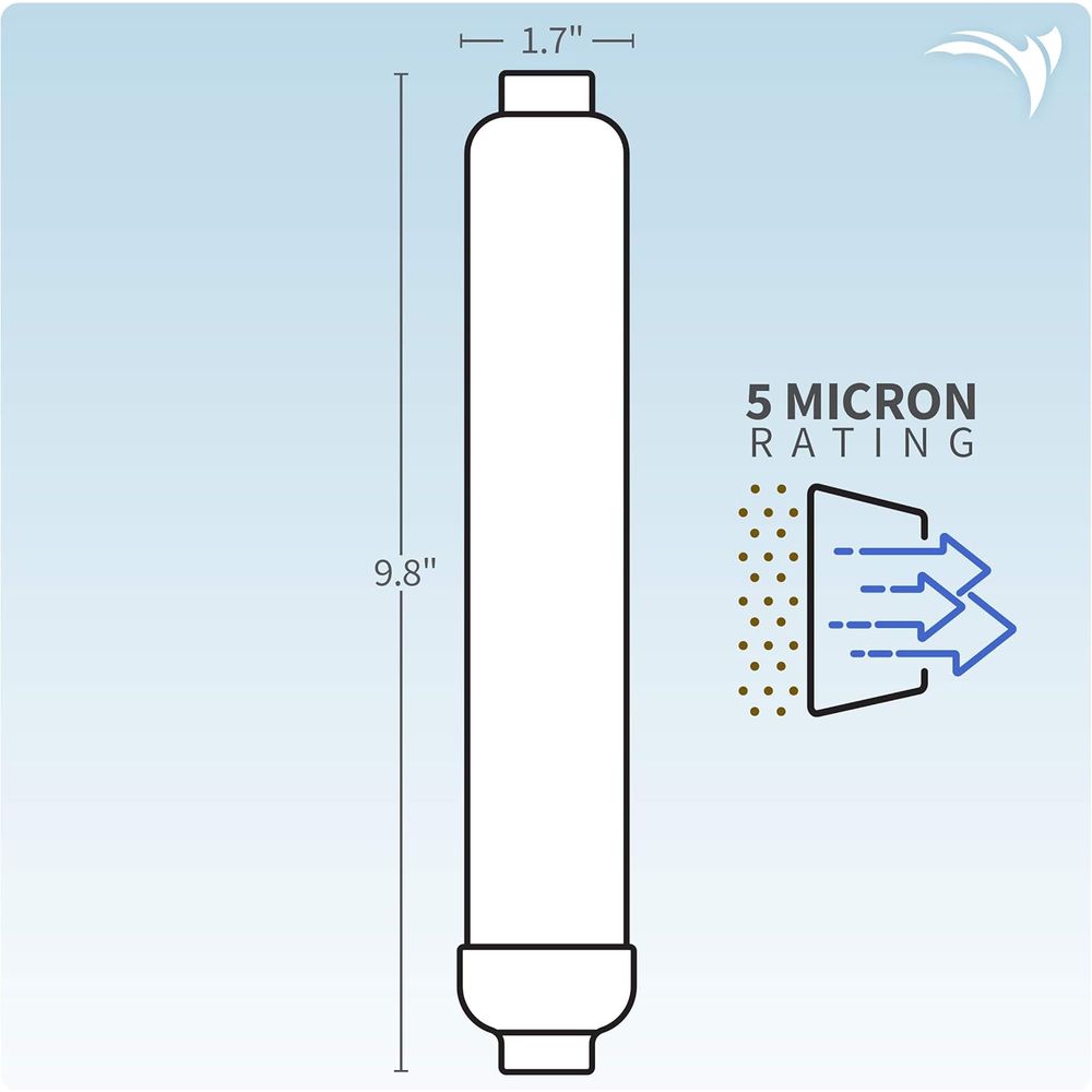 Cartucho de Substituição para  - Carbon Filter Inline avaliação e preço