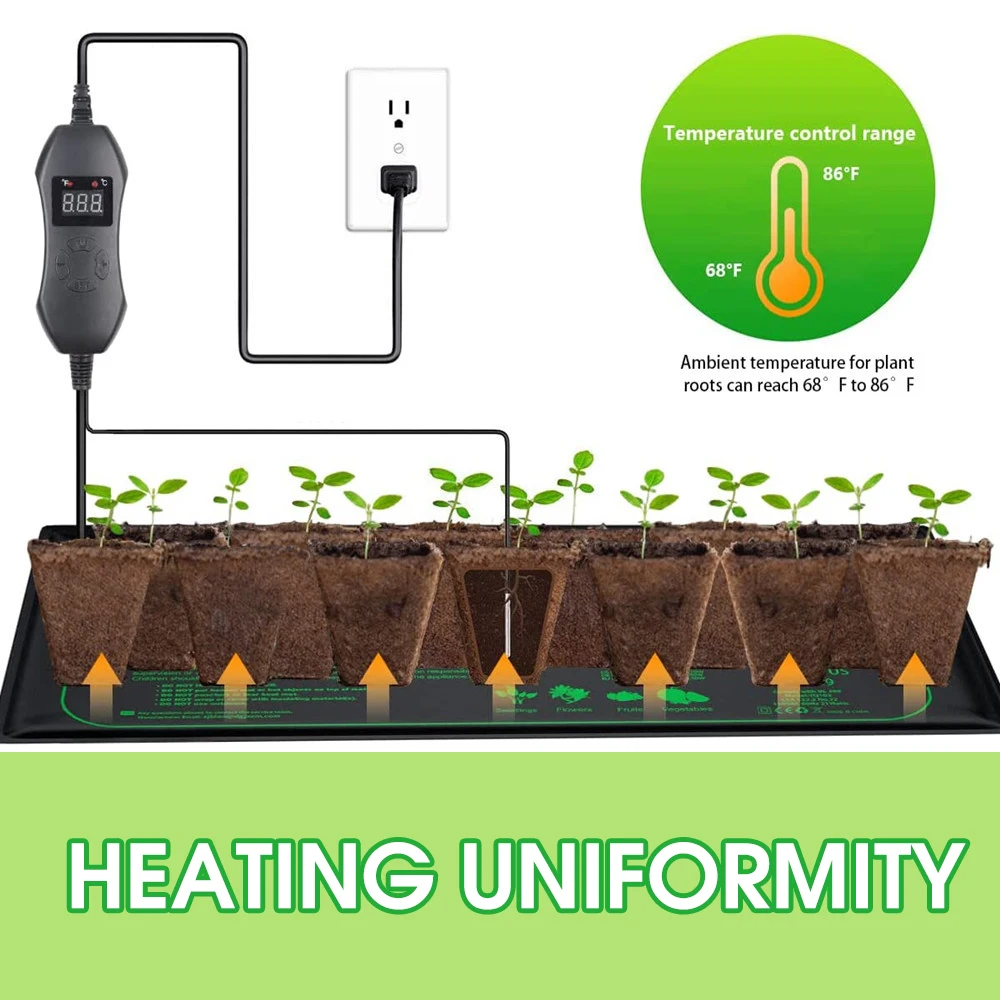 50w ue-eua/reino unido/au term - Seedling Heat Pad avaliação e preço