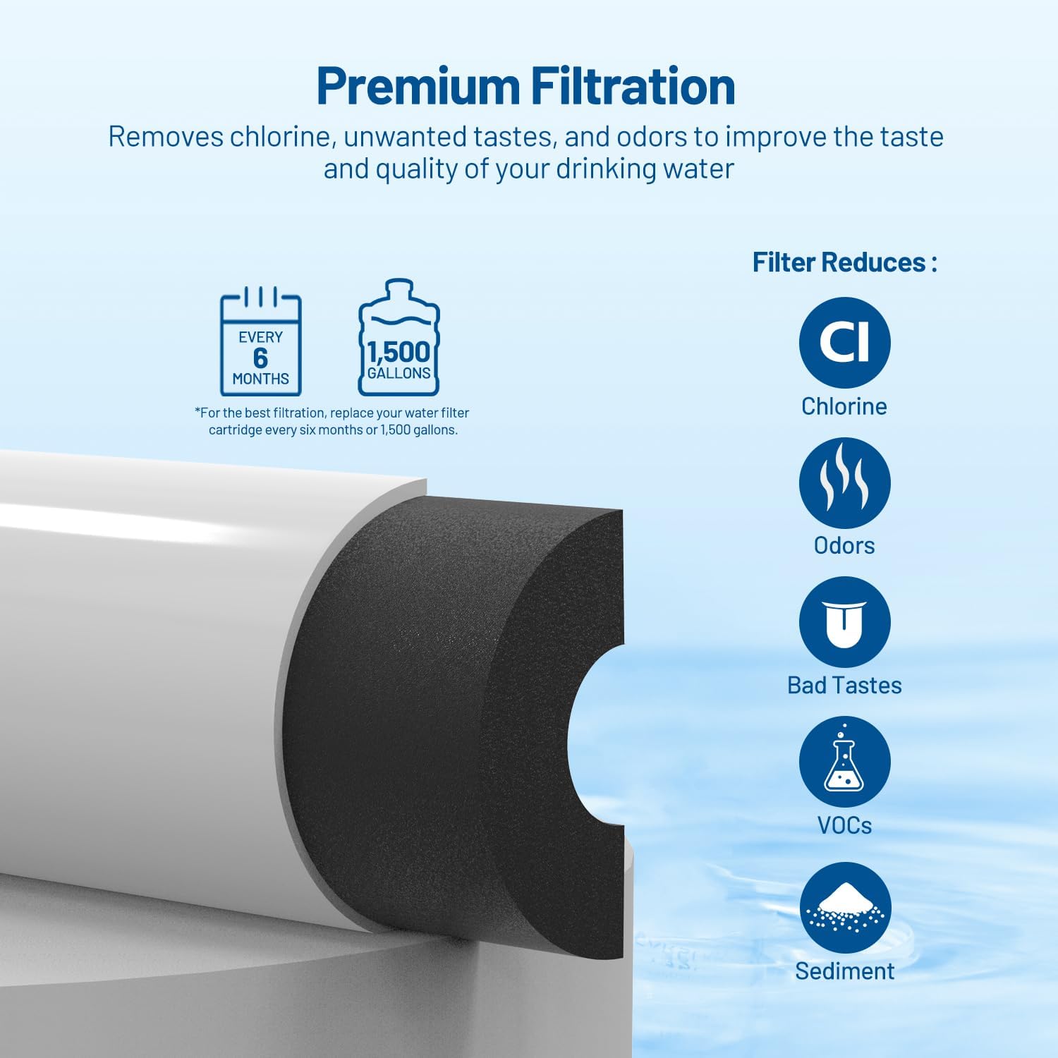Filtro de Água Inline T33 1/4  - Carbon Filter Inline avaliação e preço