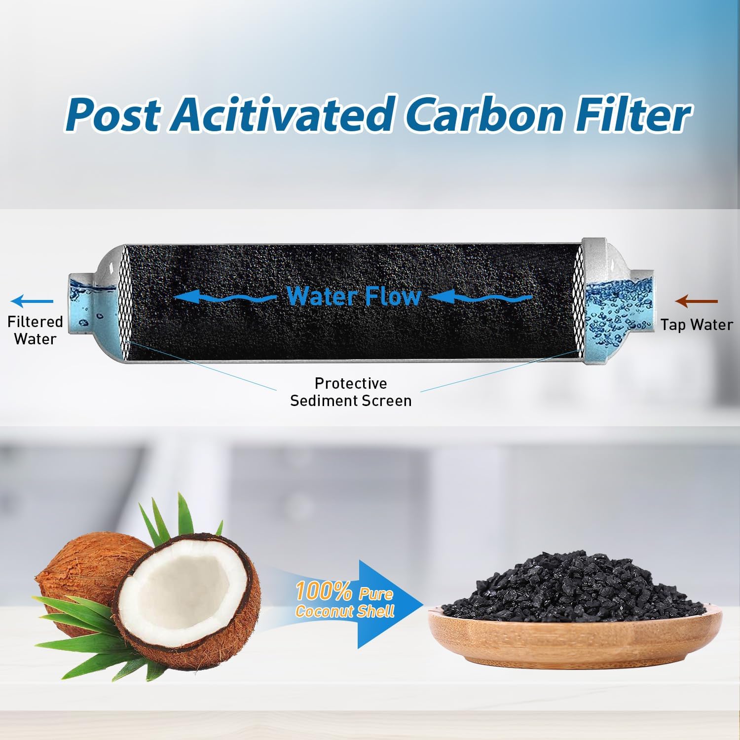 Filtro de Água Inline T33 1/4  - Carbon Filter Inline avaliação e preço