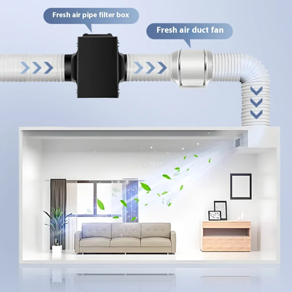 Caixa de Filtro de Ar Fresco c - Carbon Filter Inline avaliação e preço